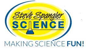 Demonstrations : Using the Steve Spangler Science Website as a Tool for Learning and Sharing