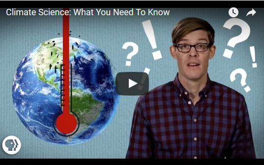 Climate Science: What You Need To Know