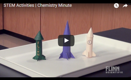 STEM Activities | Chemistry Minute