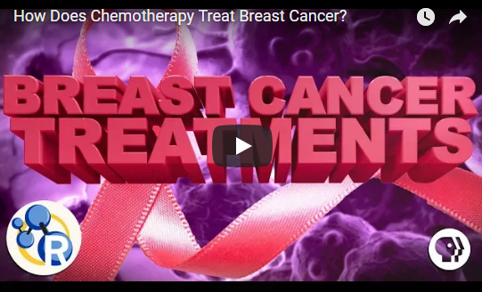 How Does Chemotherapy Treat Breast Cancer?