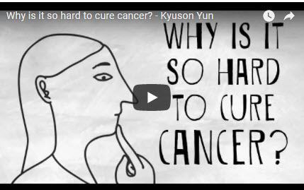 Why is it so hard to cure cancer? – TED-Ed by Kyuson Yun