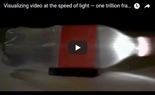 Visualizing video at the speed of light — one trillion frames per second