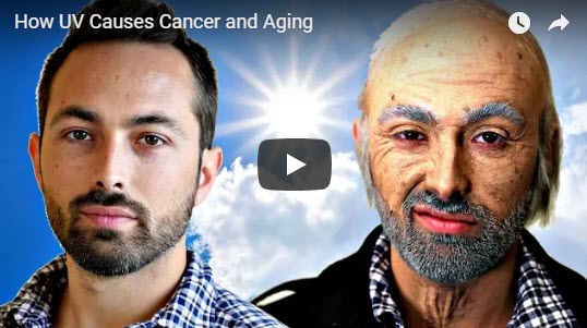 How UV Causes Cancer and Aging