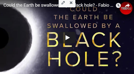 Could the Earth be swallowed by a black hole? – TED Talk by Fabio Pacucci