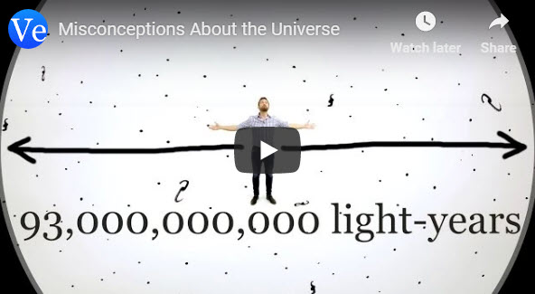 Misconceptions About the Universe – YouTube
