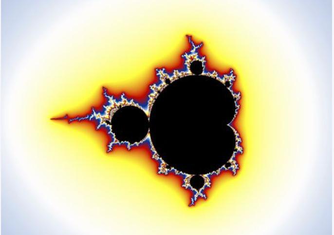 Mandelbrot Set – The Beauty of Complex Numbers written by Rob Knetsch
